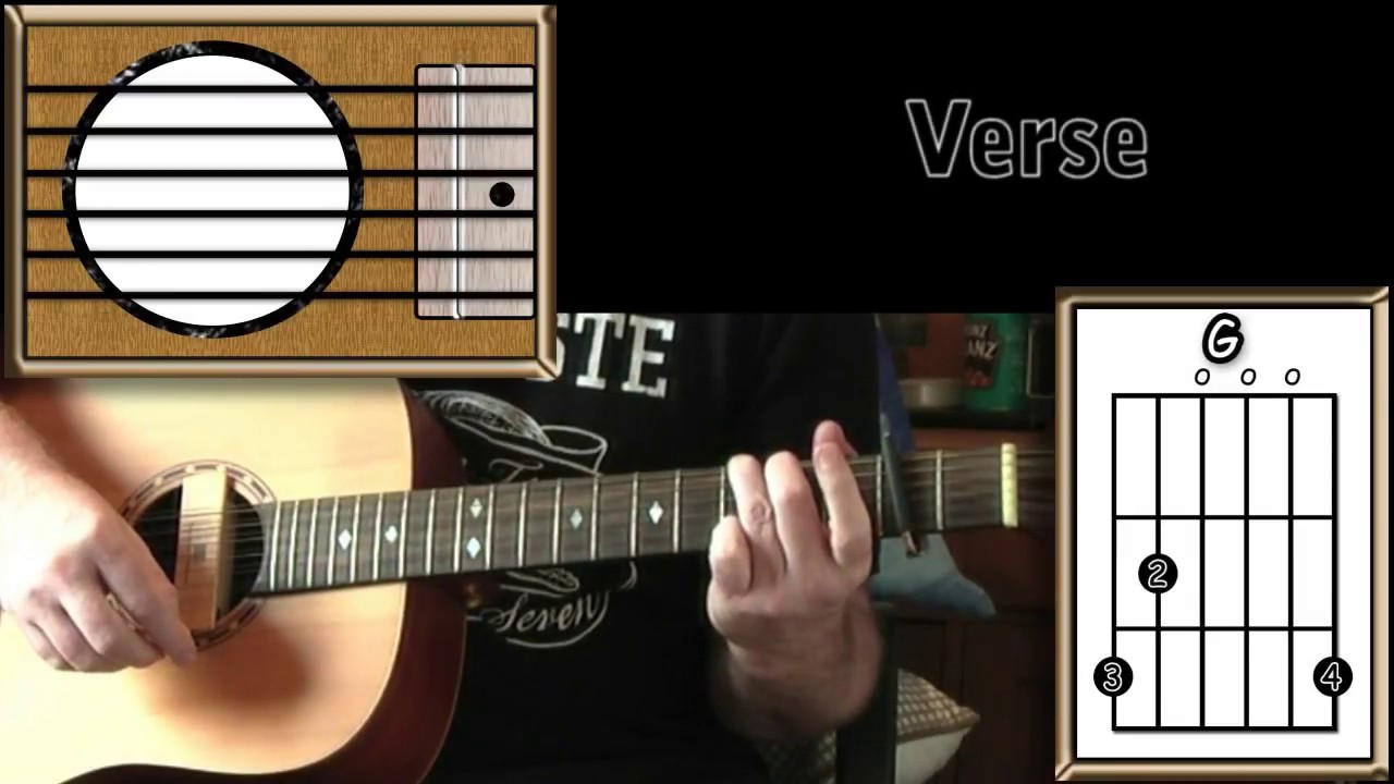 You Got It - Roy Orbison - Acoustic Guitar Lesson