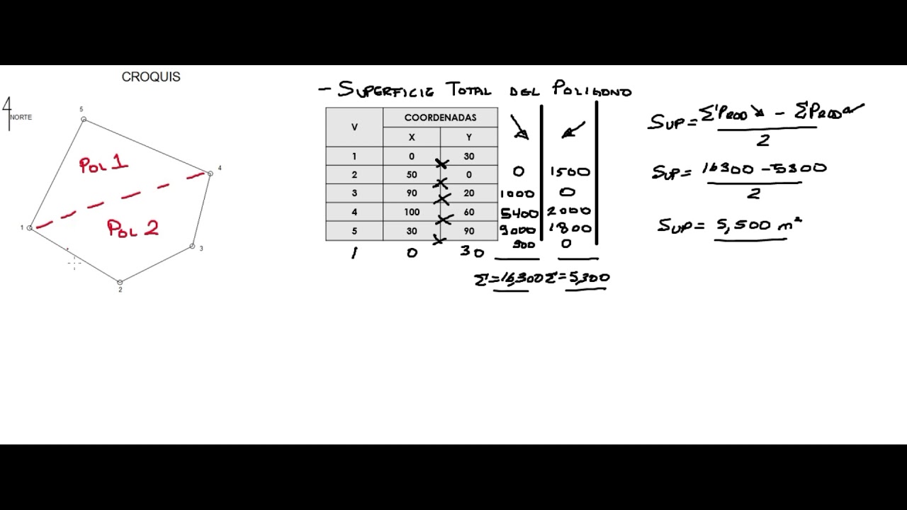 CLASE 23 PRIMER EJEMPLO AGRIMENSURA