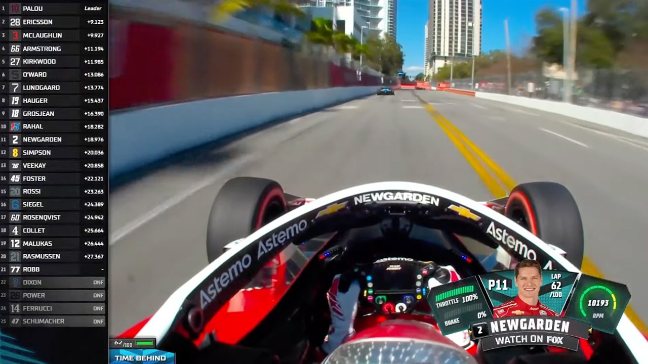 Good Ranchers 250 at Phoenix Raceway 🎥 SPEEDVISION In-Car Cam | INDYCAR on FOX