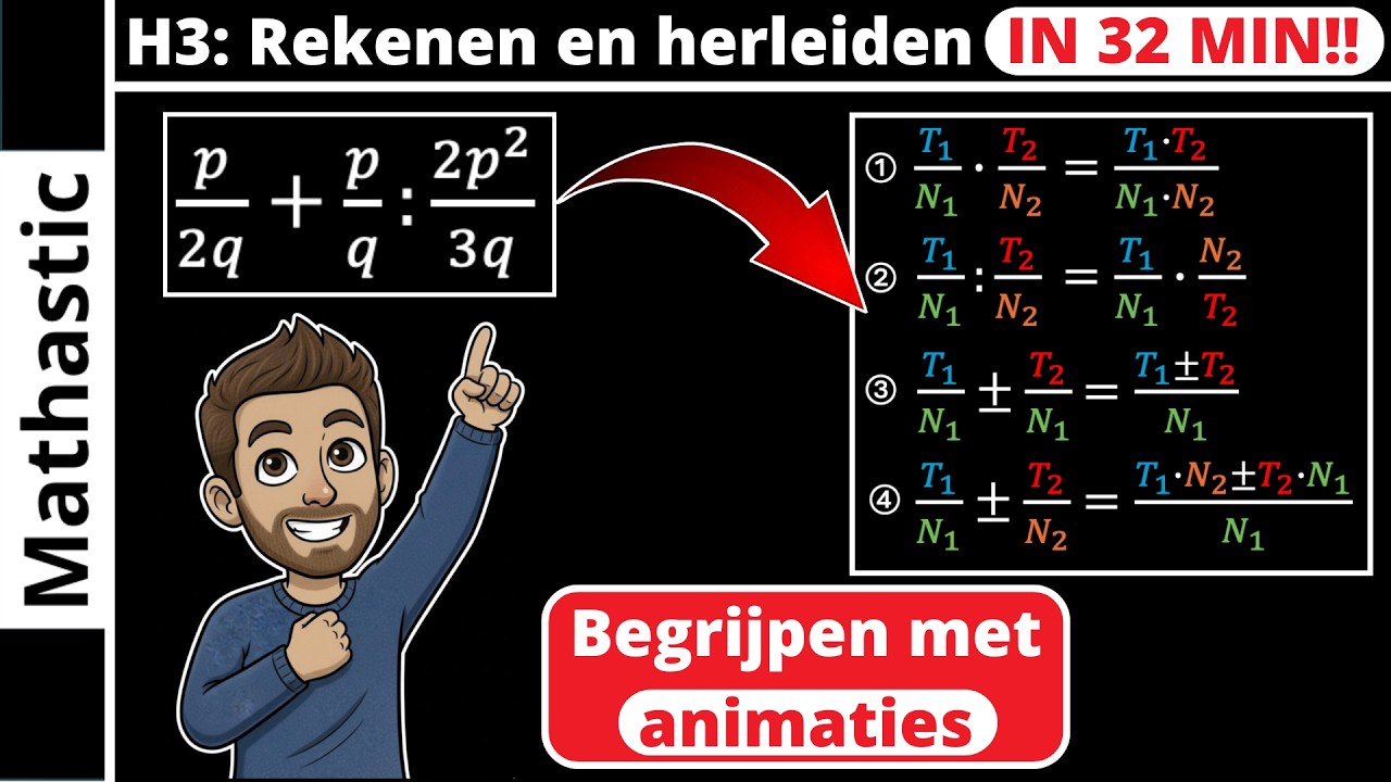 Rekenen en herleiden samenvatting | VWO wiskunde A en C (H3)