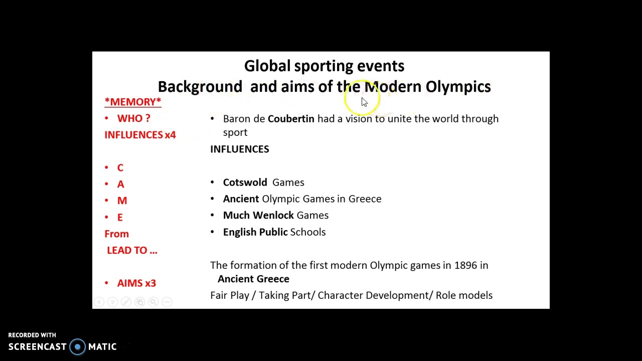 Backgorund and aims of modern Olympic Games