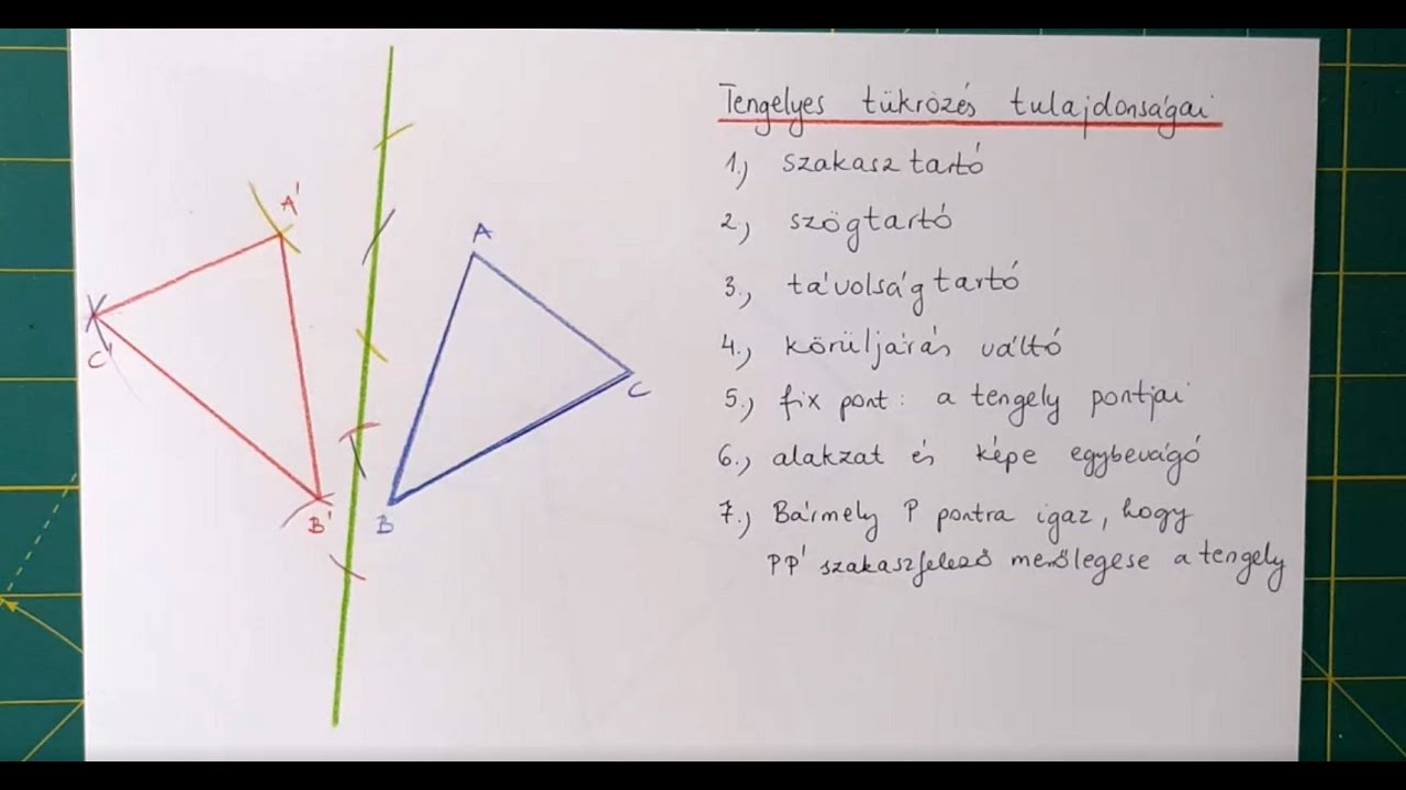 6.o Tengelyes tükrözés: pont, szakasz, egyenes, sokszögek képe; tükrözés tulajdonságai