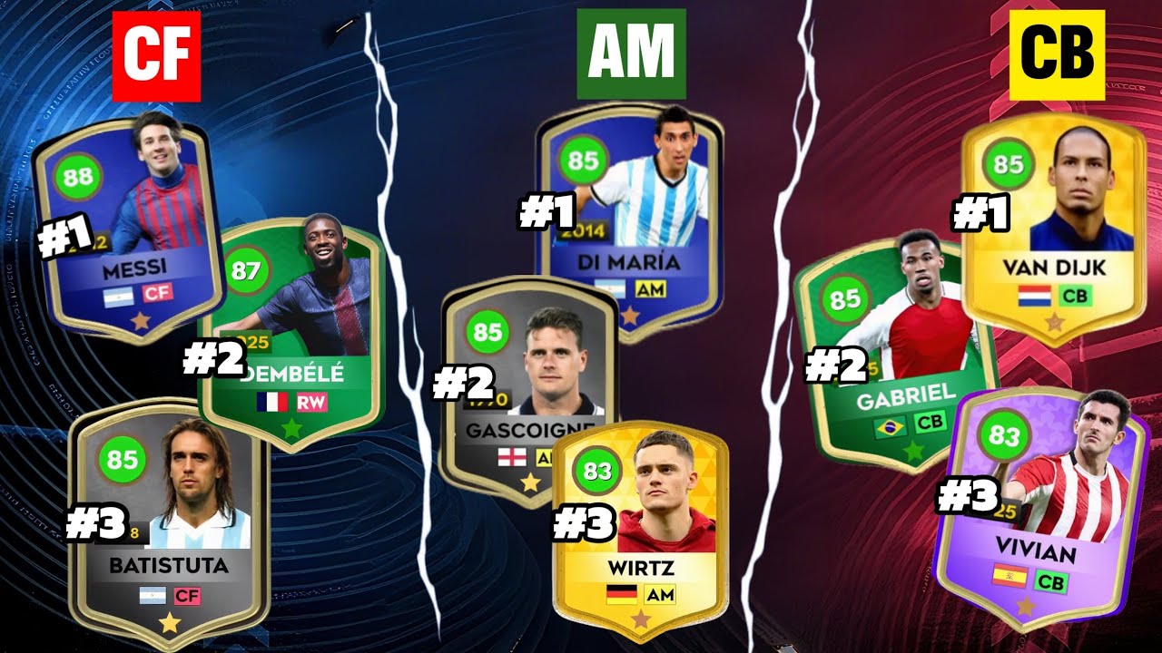 [✅Updated] DLS 26 | Top 5 Best Players at Each Position | Dream League Soccer 2026