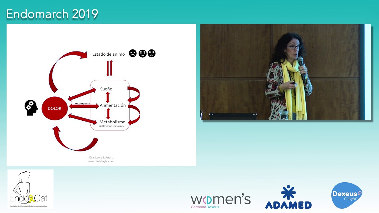 Dra. Laura Arranz: Endometriosis, ¿cómo puede ayudar la dieta?