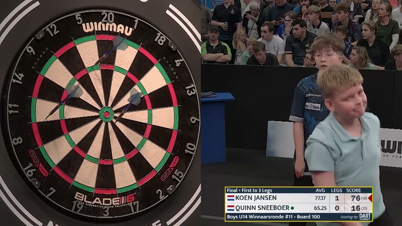 Finale aspiranten | NK Darts 2025 | Winmau NDB Ranking 2024-2025