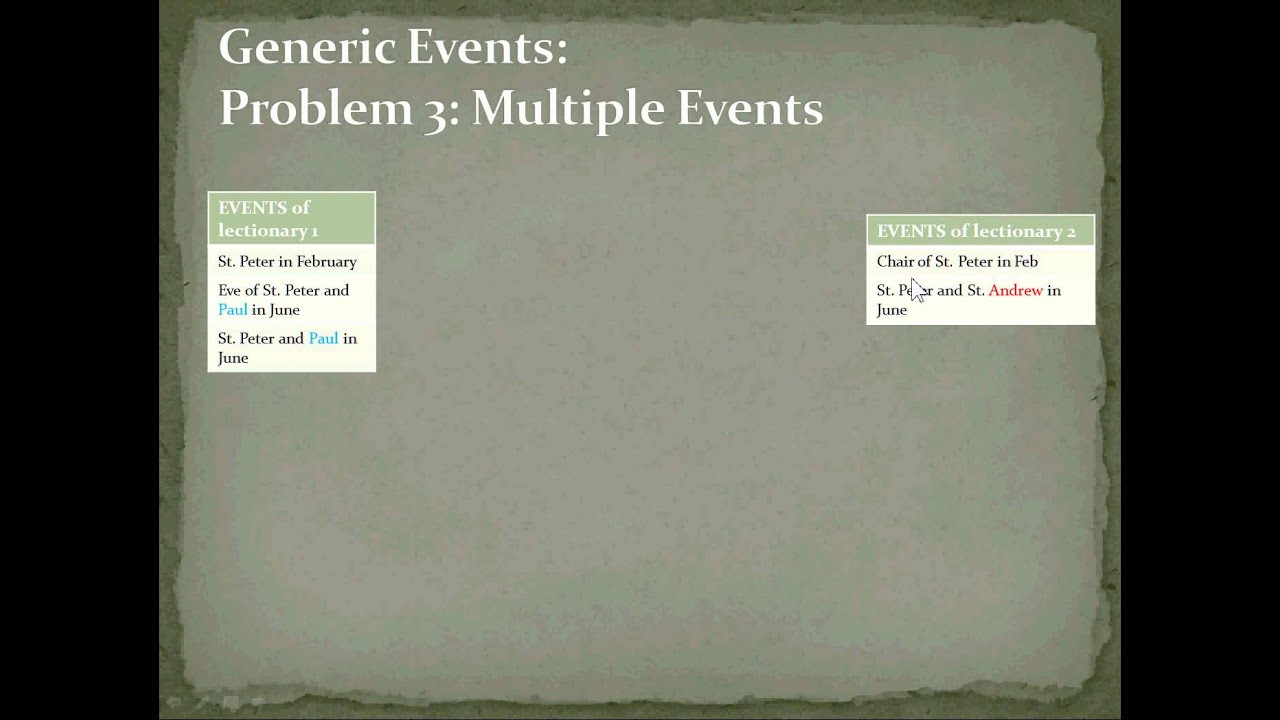 thales096 generic events
