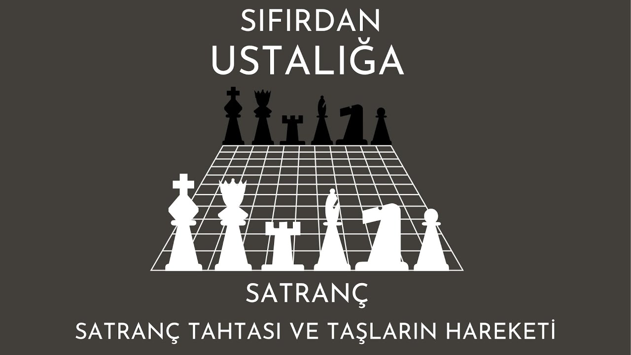 Sıfırdan Ustalığa Satranç | İlk Adım: Satranç Tahtası ve Taşların Hareketi