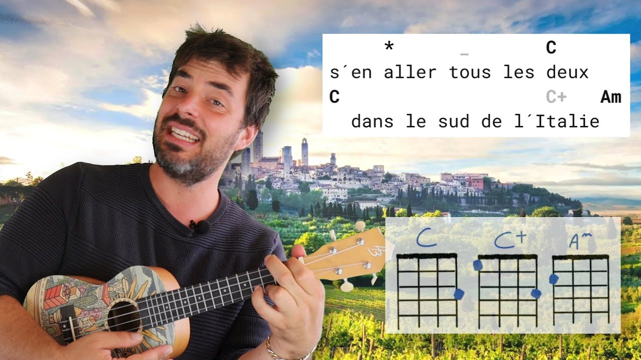 Voyage en Italie - Tuto ukulélé avec rythmes au choix