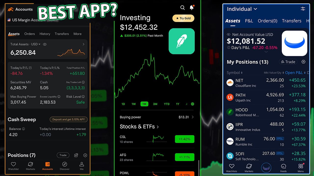 Best investing apps 2024 | Webull vs Robinhood vs MooMoo