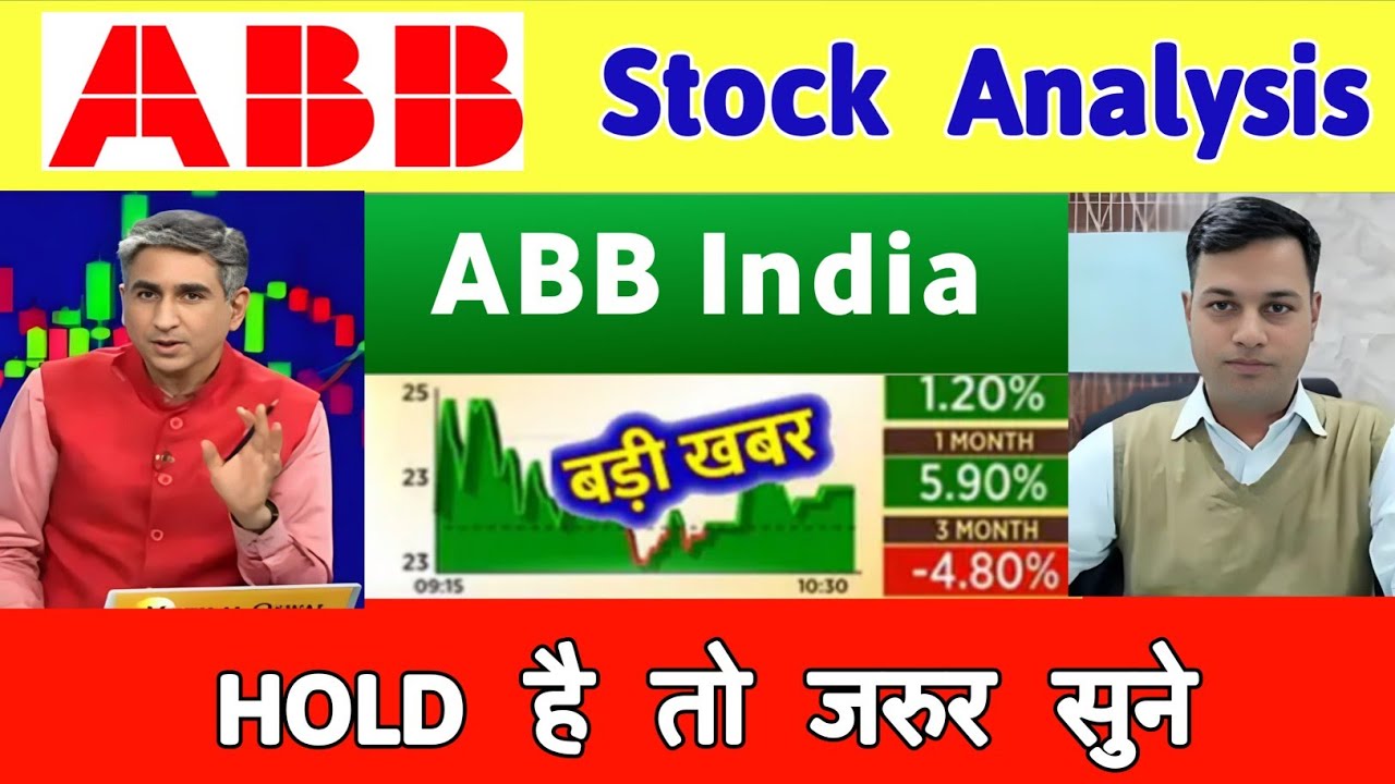 ABB India Share News Today | ABB India Stock News | ABB India Share Latest News 23 May 2025
