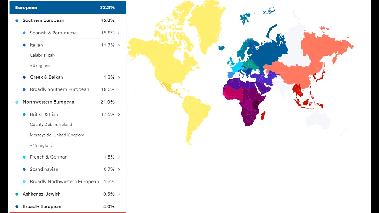 I Took A DNA Test