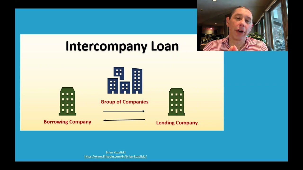 What Is Foreign Direct Investment?