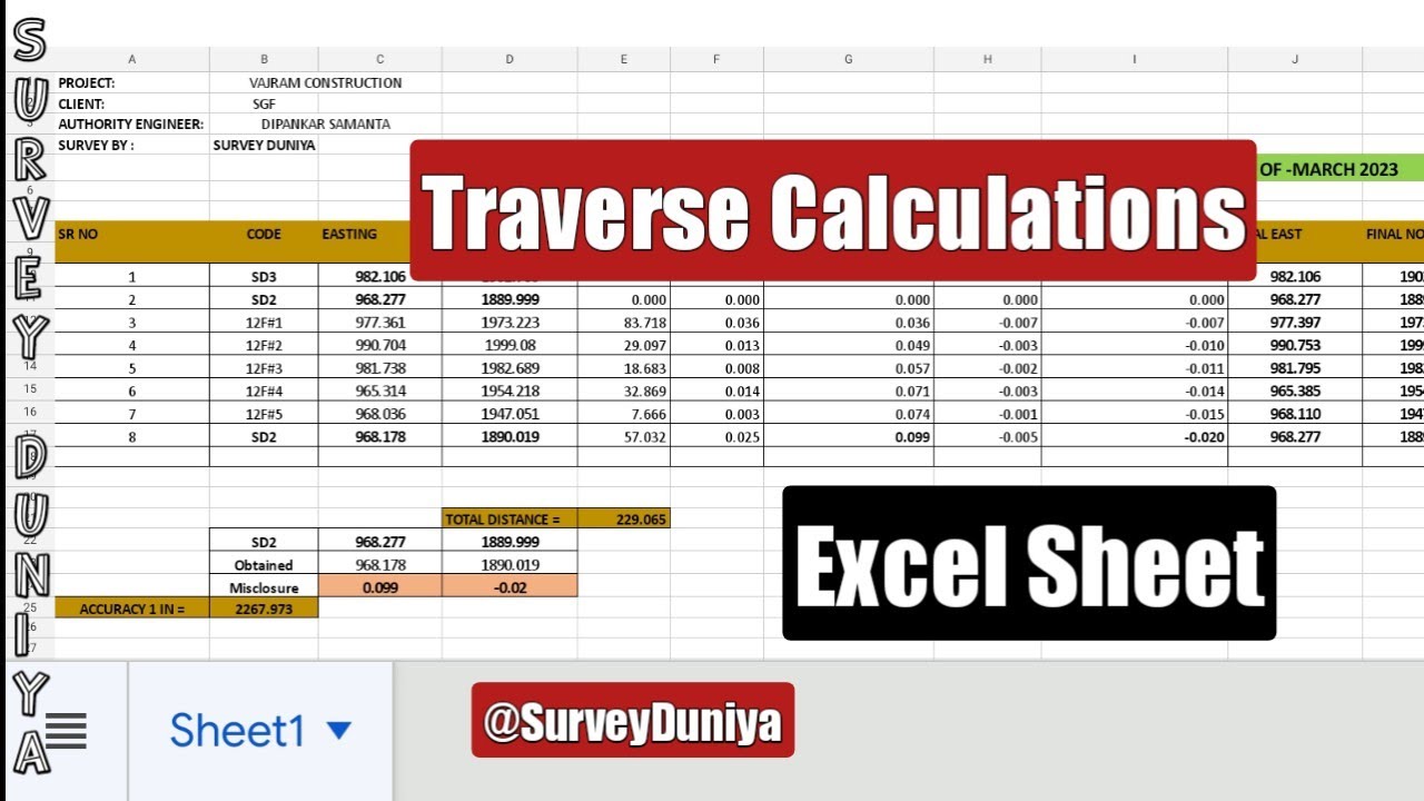 Traverse Calculations| Error Adjust| Easy Process @Survey Duniya Dipankar Samanta