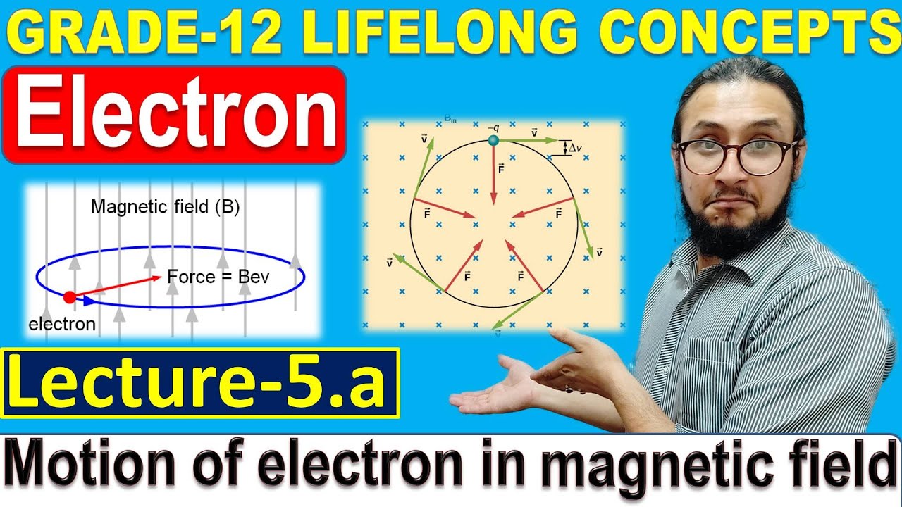 Grade 12 Electron -5(a) ||Electron in uniform Magnetic field ||NEB Physics ||watch in 1080p