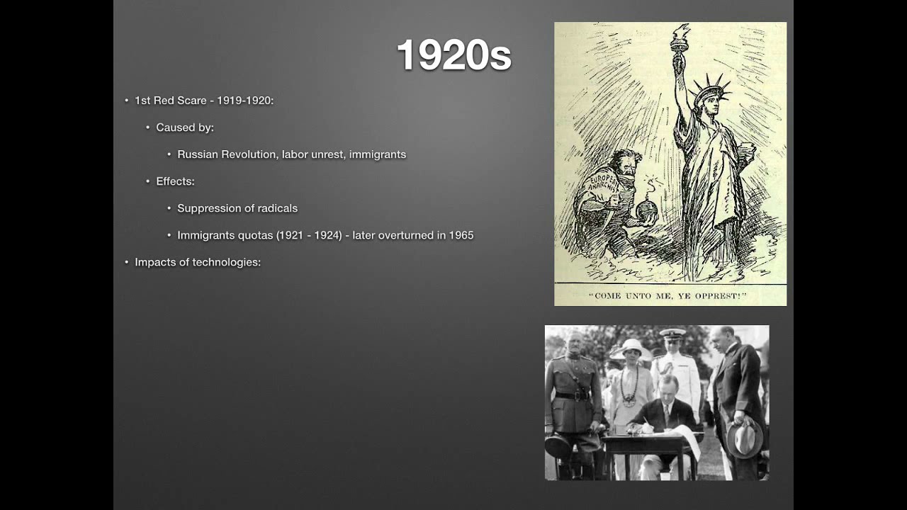 APUSH Review: Period 7 In 10 Minutes! (1890 - 1945)