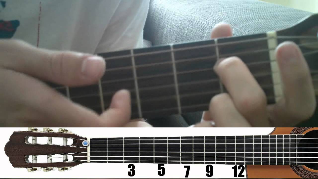 Chanson la plus facile à la guitare (leçon)