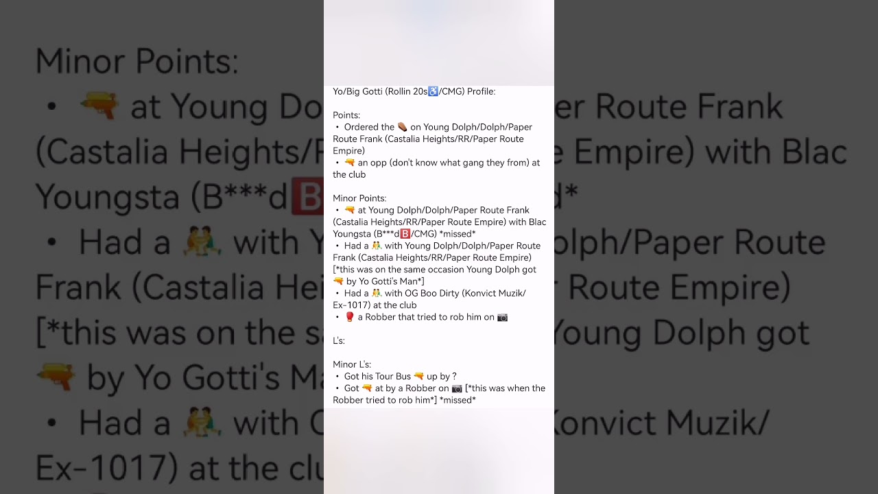 Yo Gotti (Rolling 20s C/CMG) Profile