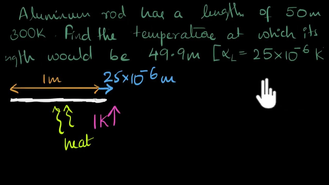 Linear expansion numerical