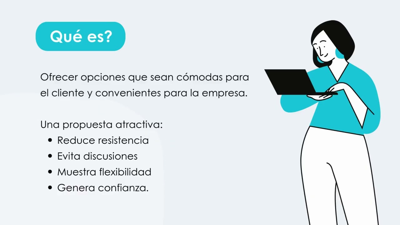 Módulo 3 - Poder de negociación y cierre
