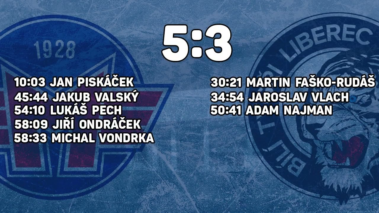 Sestřih: HC Motor České Budějovice - Bílí tygři Liberec 5:3