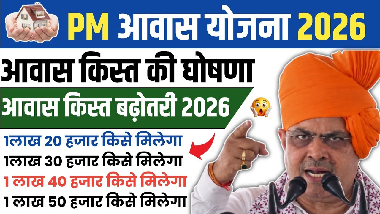 PM आवास योजना 2026: आवास किस्त बढ़ोतरी की घोषणा, किसे कितनी राशि मिलेगी? पूरी जानकारी जानिए