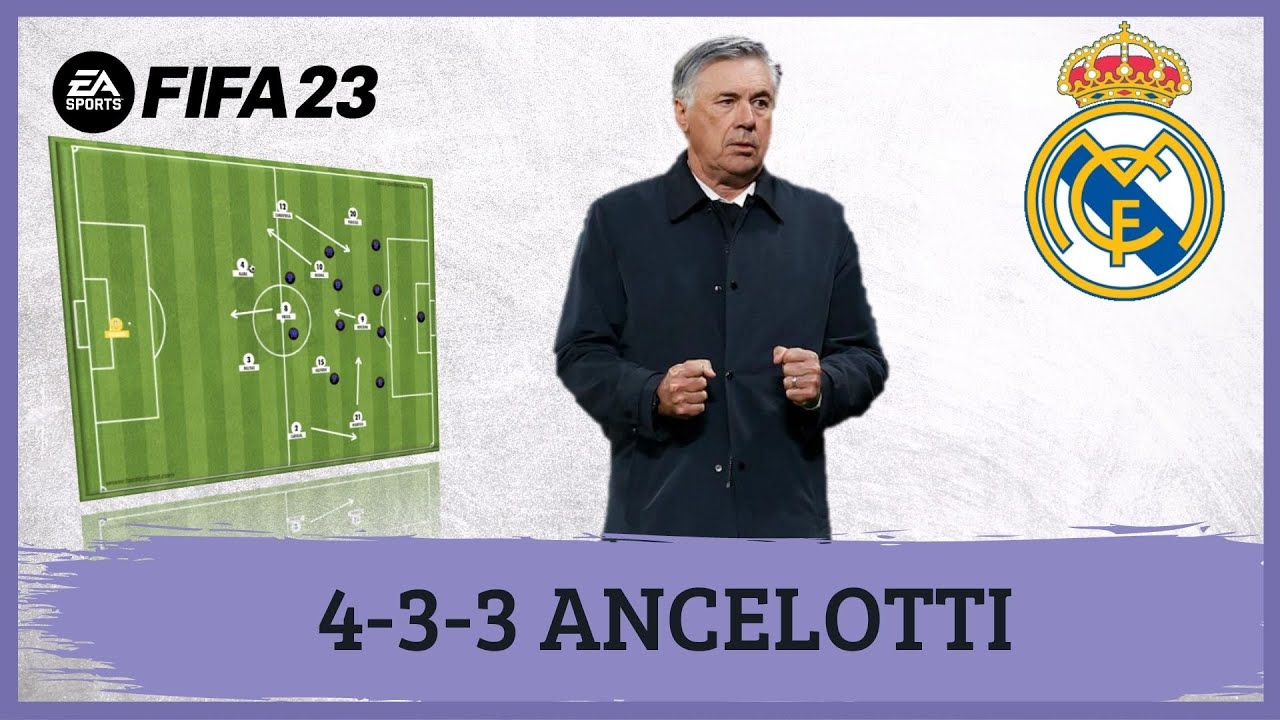 Анчелотти 4-3-3 Реал Мадрид FIFA 23 |Тактика|