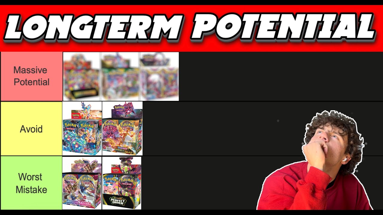 Полный рейтинг инвестиций в бустеры Pokemon SWSH + SV