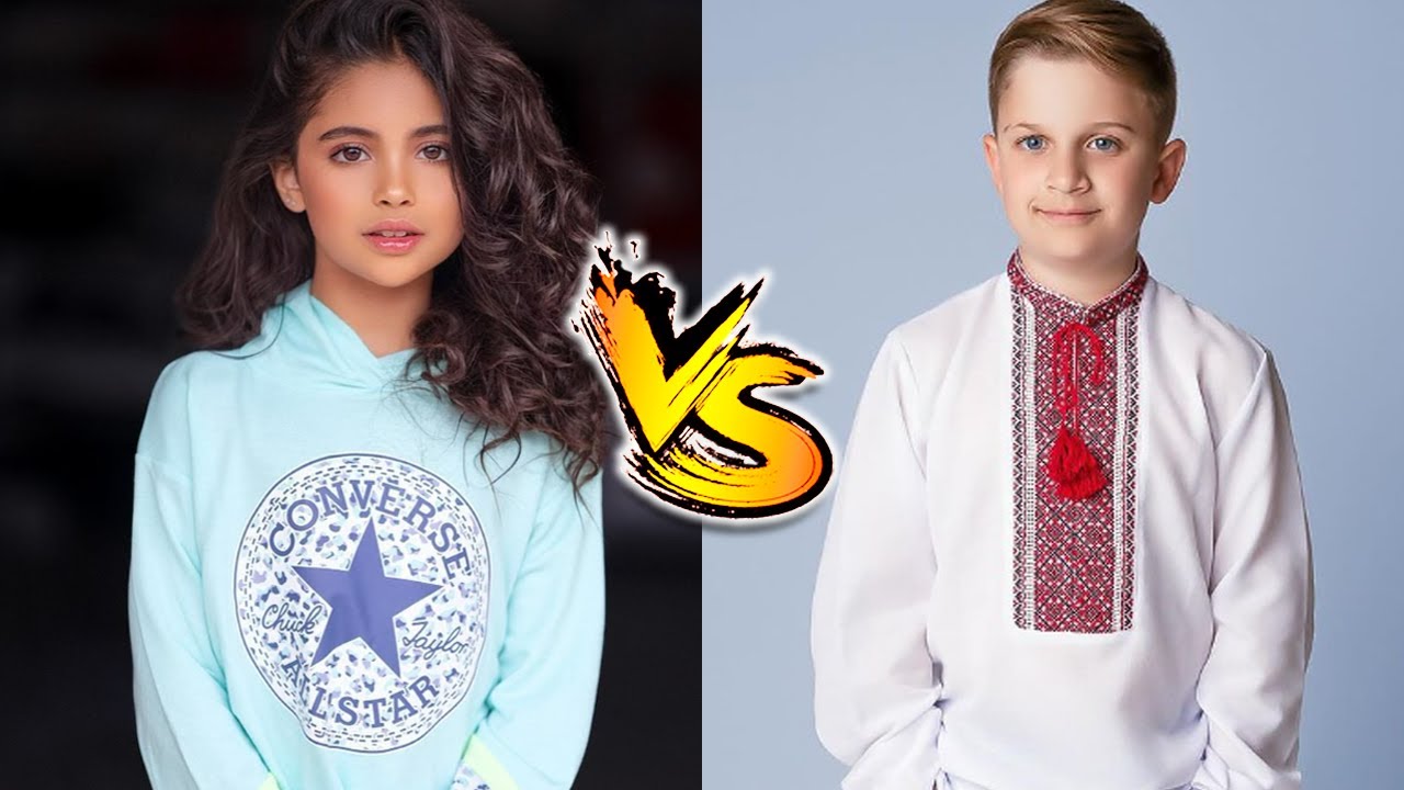 Roma Show VS Ava Foley Stunning Transformation | From Baby To Now Years Old