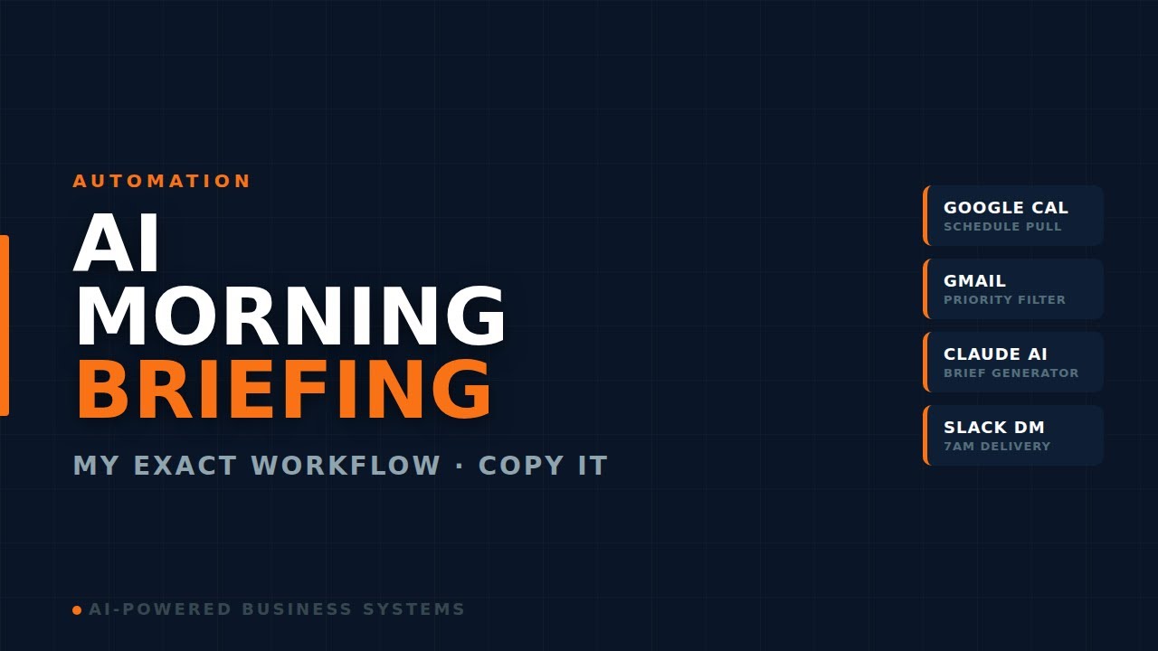 Build an AI Morning Briefing System (Zapier + Claude + Slack)