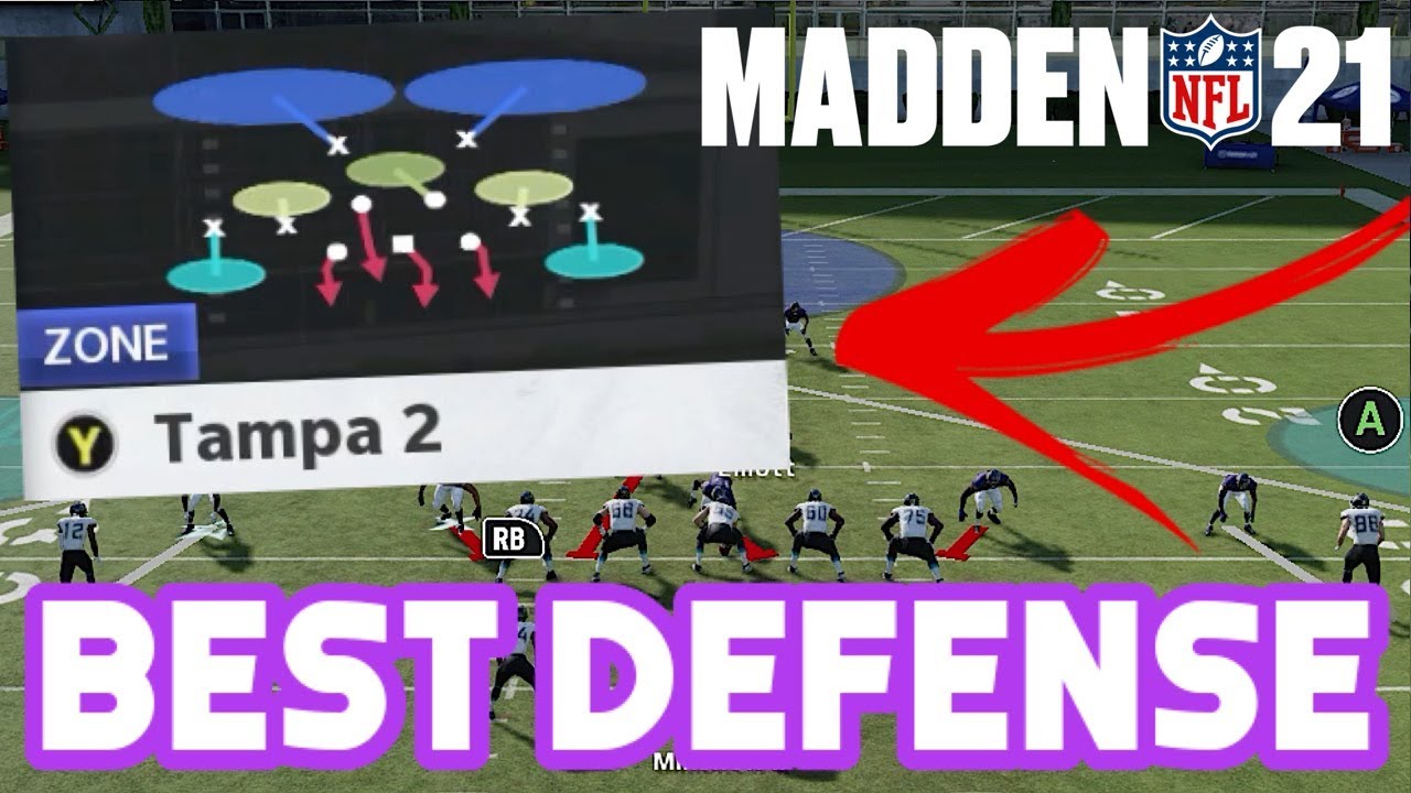This Defense Stops the Best Schemes in Madden 21! Overpowered Defensive Scheme!