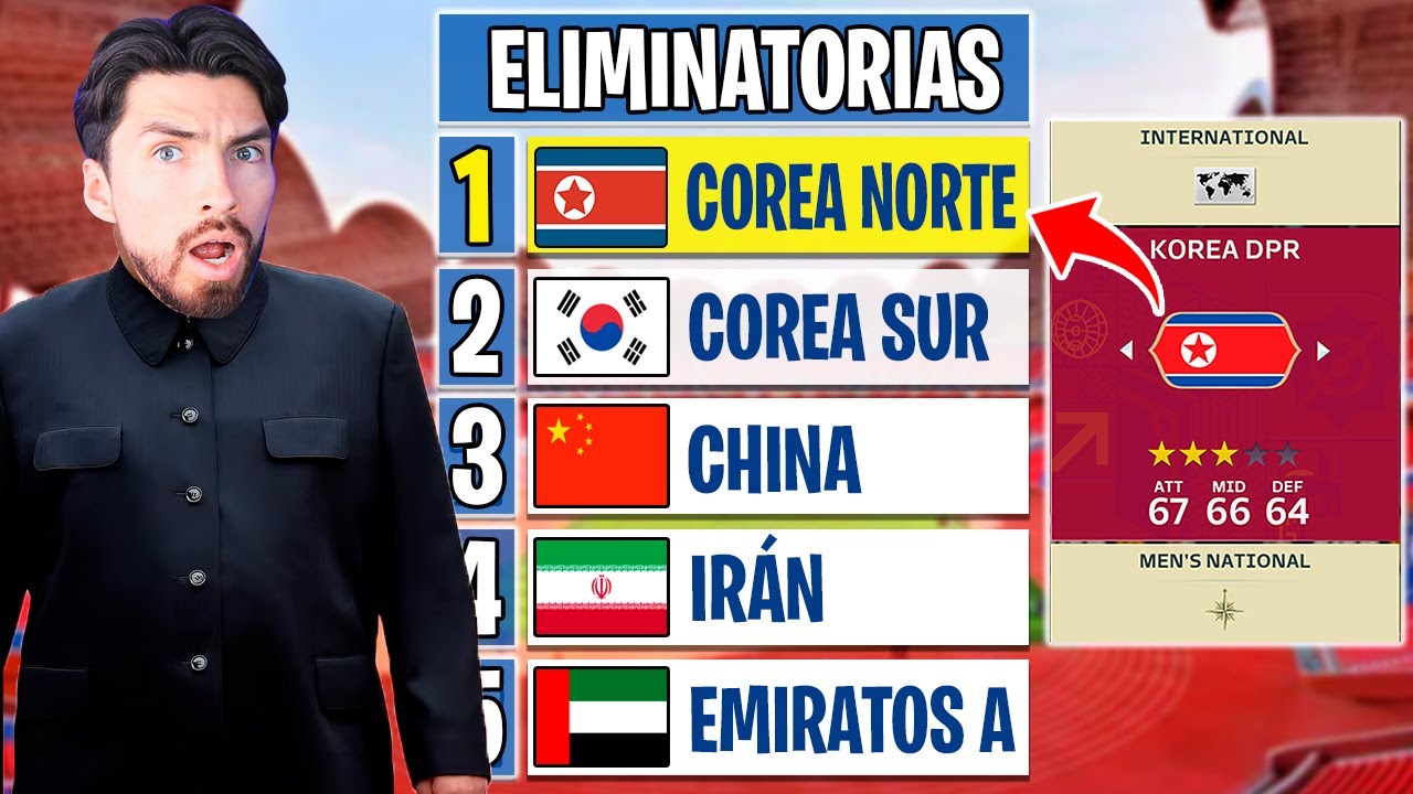 CLASIFICO a COREA DEL NORTE al MUNDIAL