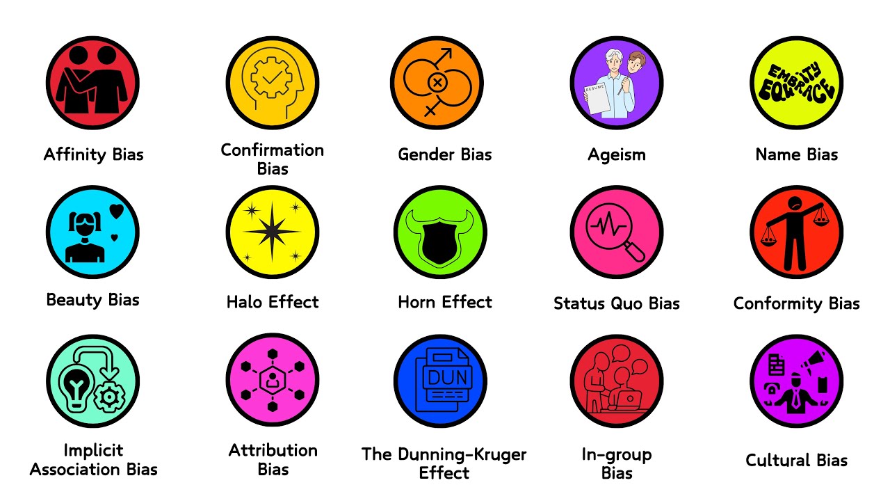 Every Unconscious Bias Explained in 16 Minutes