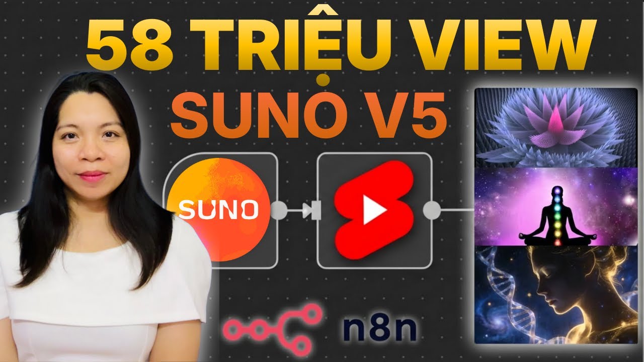 100% Tự Động Hóa Tạo Video Nhạc Sóng Âm Dài Hàng Giờ với Suno + n8n