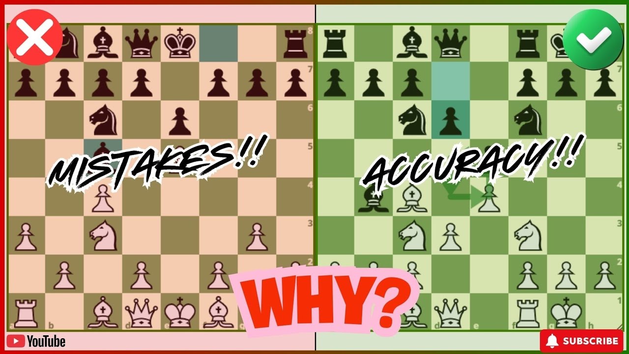 CHESS OPENING PRINCIPLES PART 1| JANUARY, 08 2026: THE ACCURACY BEHIND!!