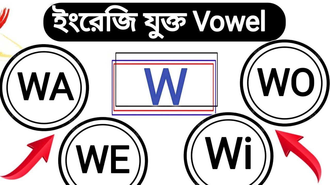 📚W এর সমস্ত উচ্চারণ (গোপন ট্রিকস ১০০%)| English Pronunciation Word W 🤫| Improve Your Pronunciation
