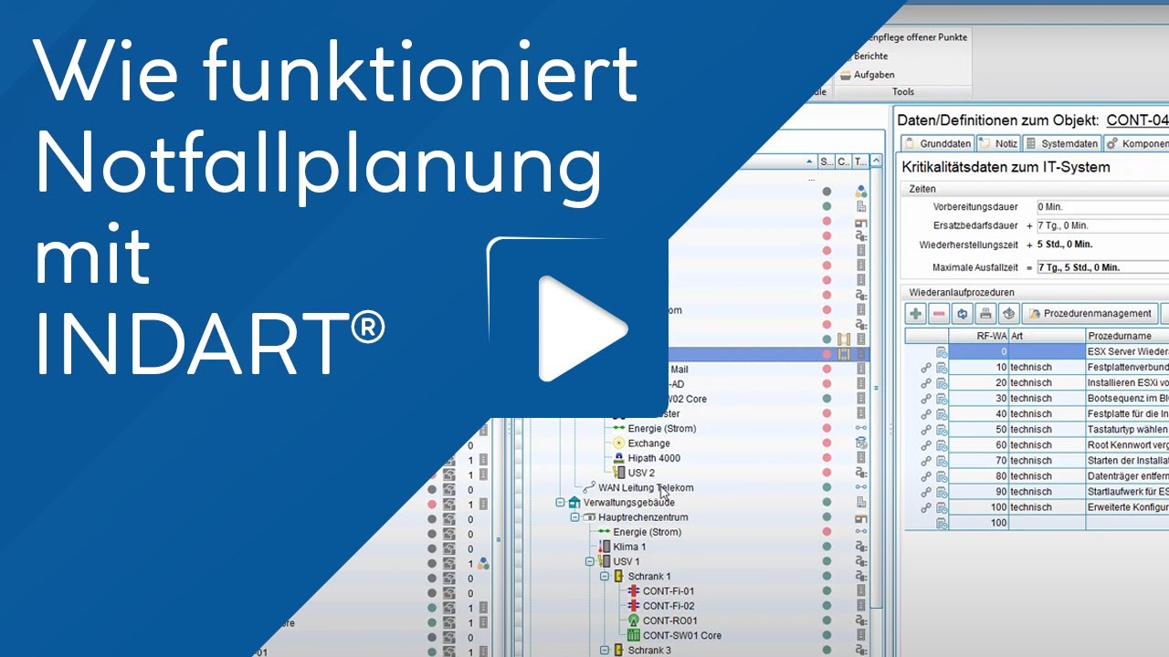 Wie funktioniert Notfallplanung mit INDART Professional&reg;?