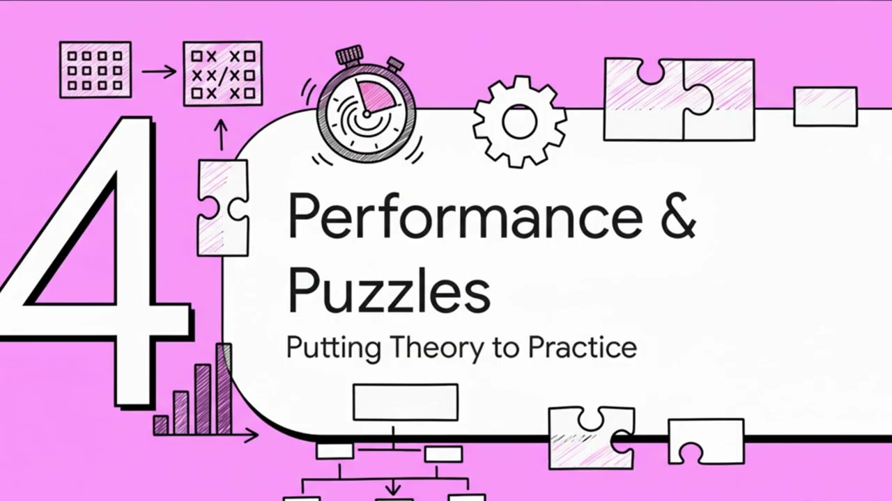 Master Frequency Pattern in Java | Arrays, Strings & Interviews