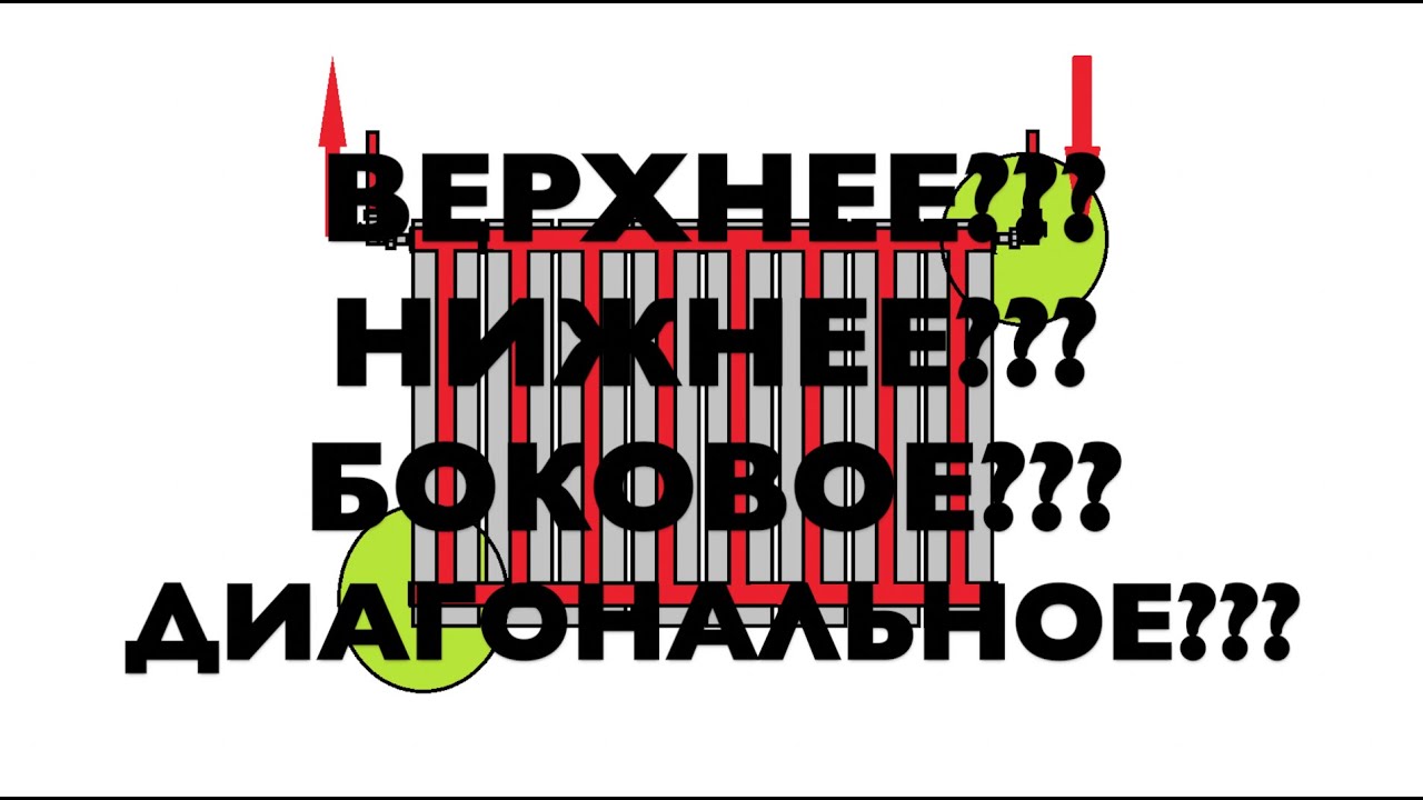 Как лучше подключить радиатор верхнее, боковое, нижнее, диагонально???