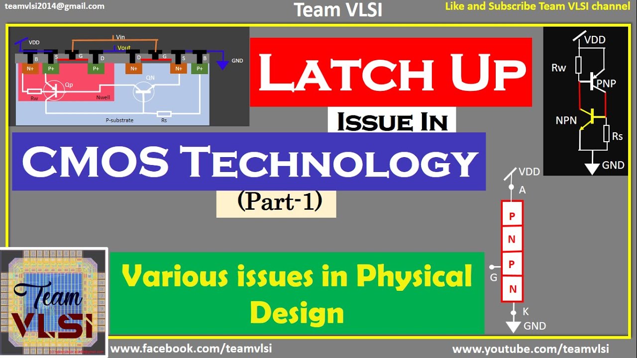 Latch-up  in CMOS Technology | Latch-up Formation & Triggering | Issues in Physical Design