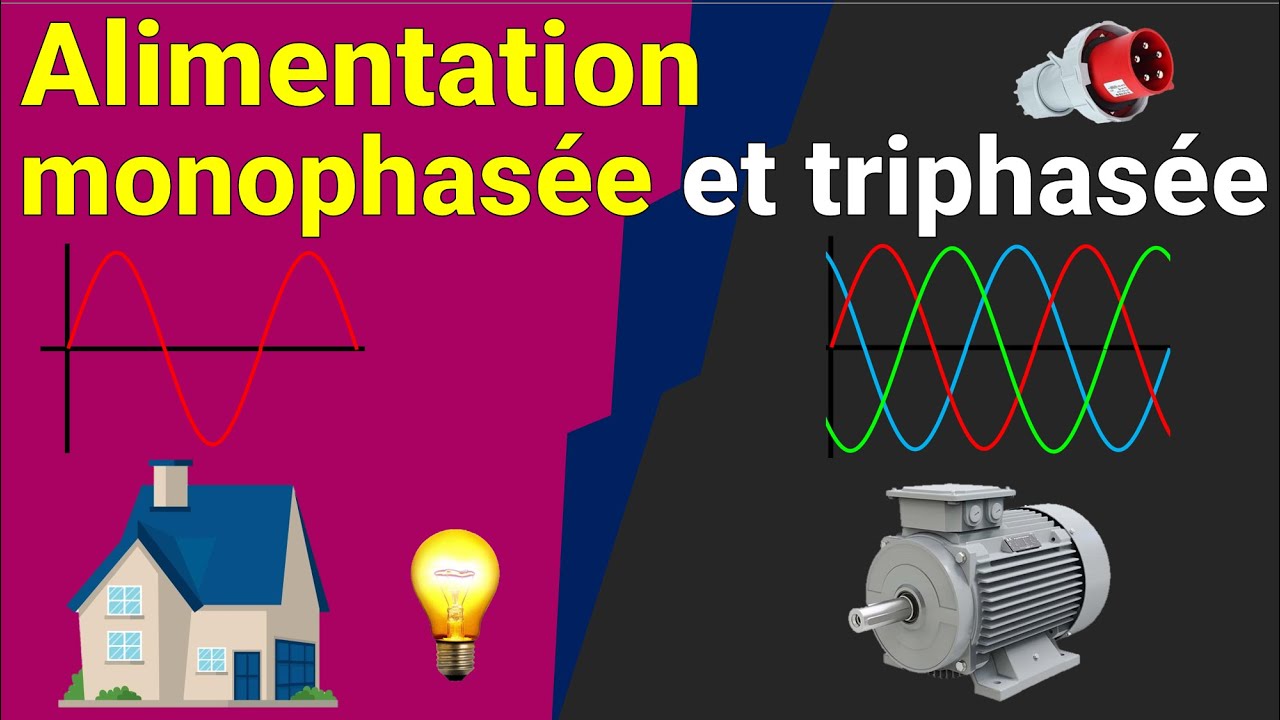 Qu'est-ce que l'électricité triphasée / Courant alternatif / Calcul de puissance triphasée