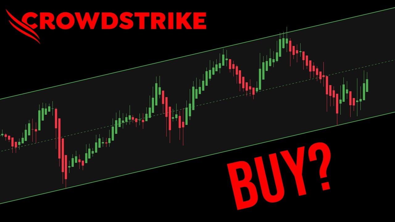 Анализ и прогноз цены акций CROWDSTRIKE | $CRWD