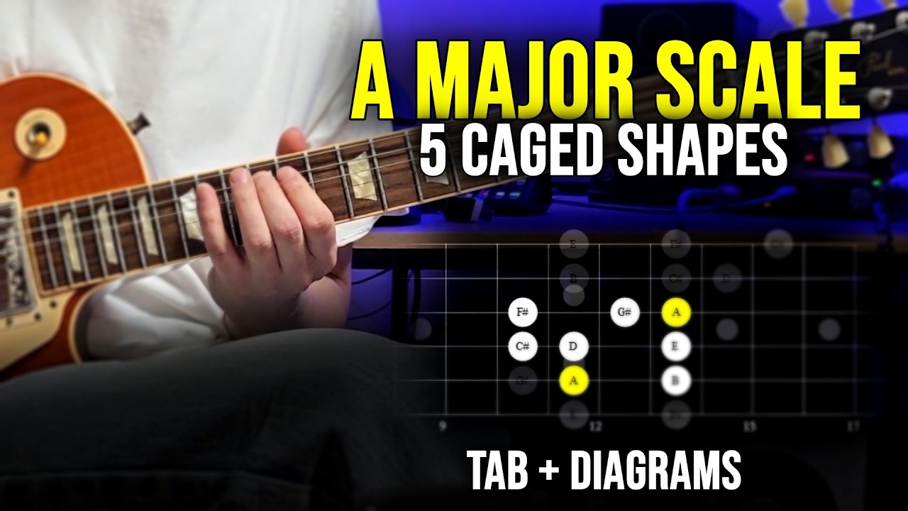 A Major Scale Mastery: All 5 Shapes (CAGED System) + Tabs