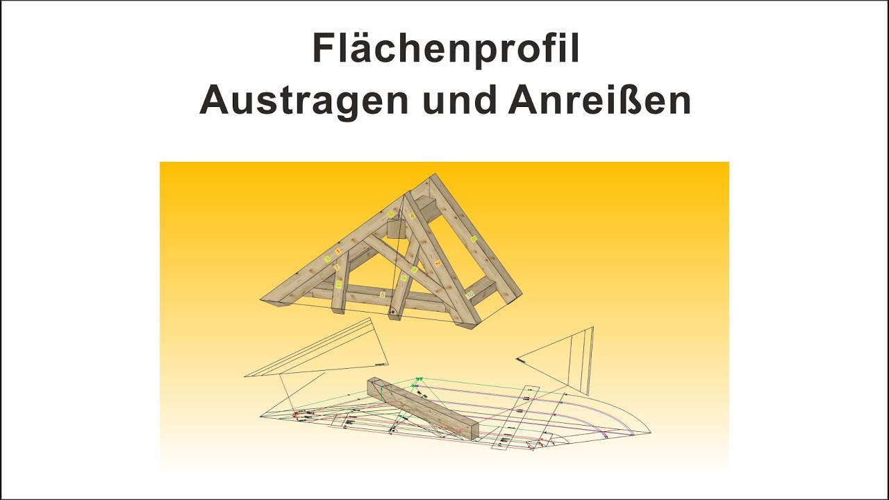 Flächenprofil: verkanteter Strahlenschifter und schräger Wechsel