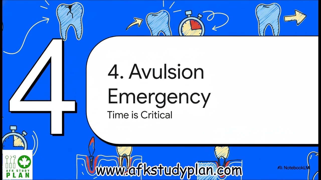 Dental trauma management a MUST for AFK study plan