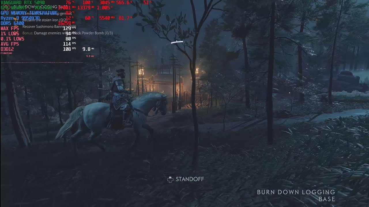 Ghost Of Tsushima 4K DLAA Vanguard RTX 5090 AMD Ryzen 9 9950X3D Performance Benchmark