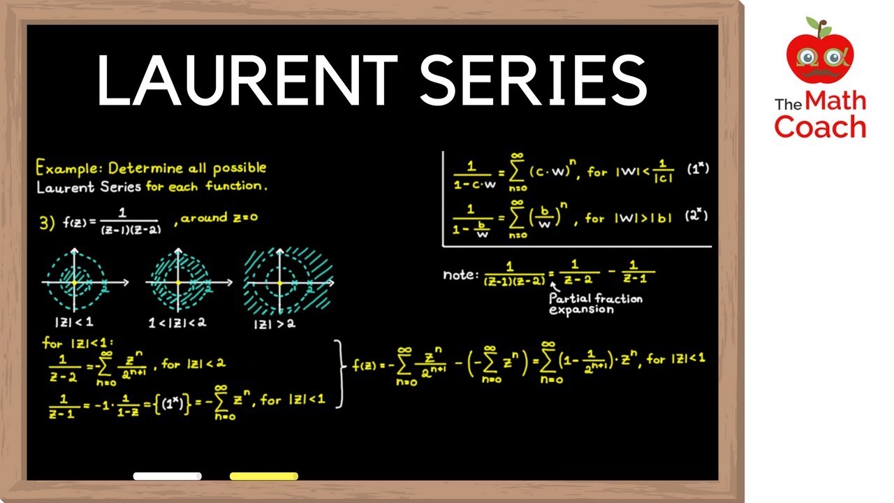 Laurent Series Explained | How to Determine Laurent Series | Complex Analysis #9