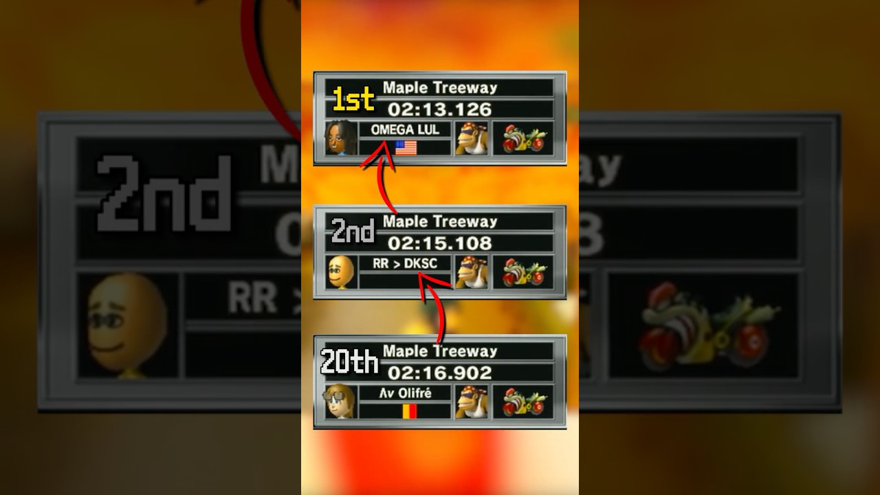 Mario Karts НЕПОБЕЖДАЕМЫЙ мировой рекорд...