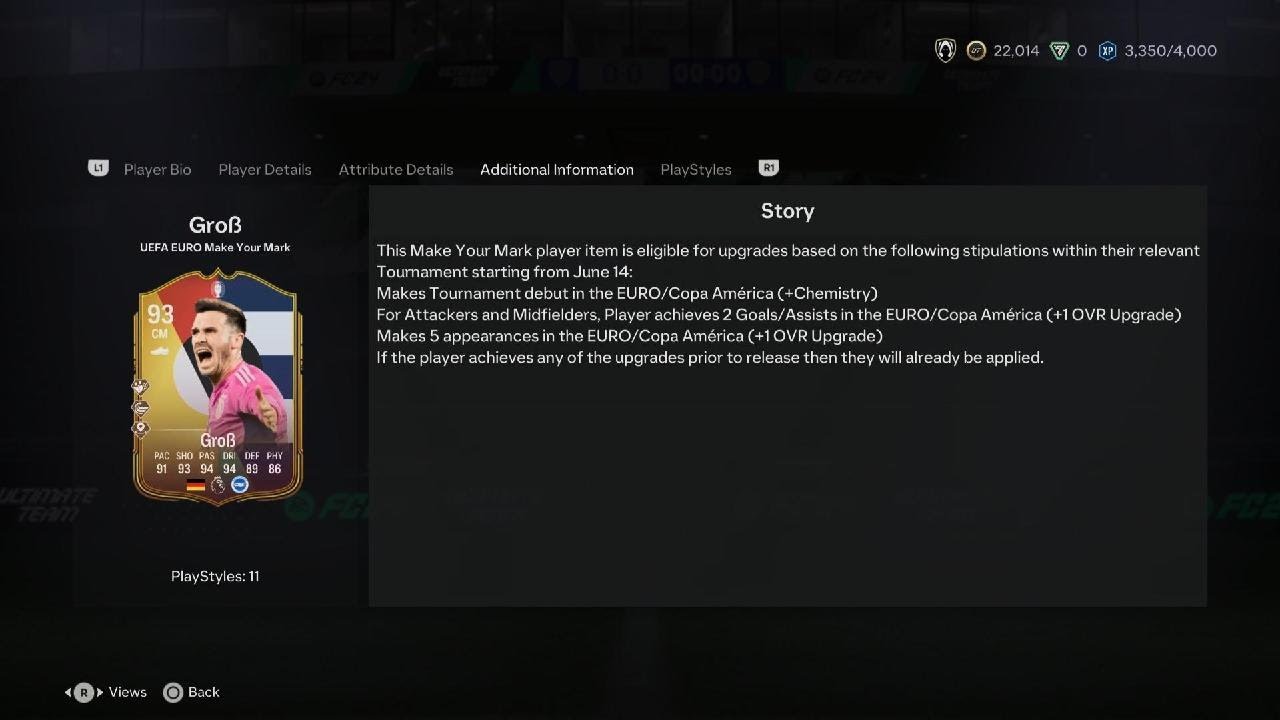 EA SPORTS FC 24 Make Your Mark Is Here But Kind Of Uninteresting to Me