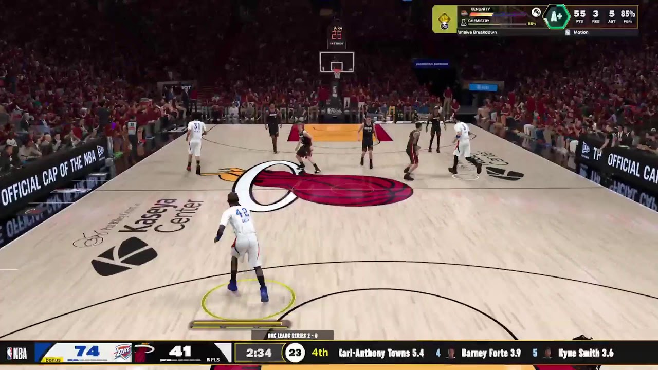 Rookie turned franchise KYNE ERA Loading Welcome to KenUnity Franchise