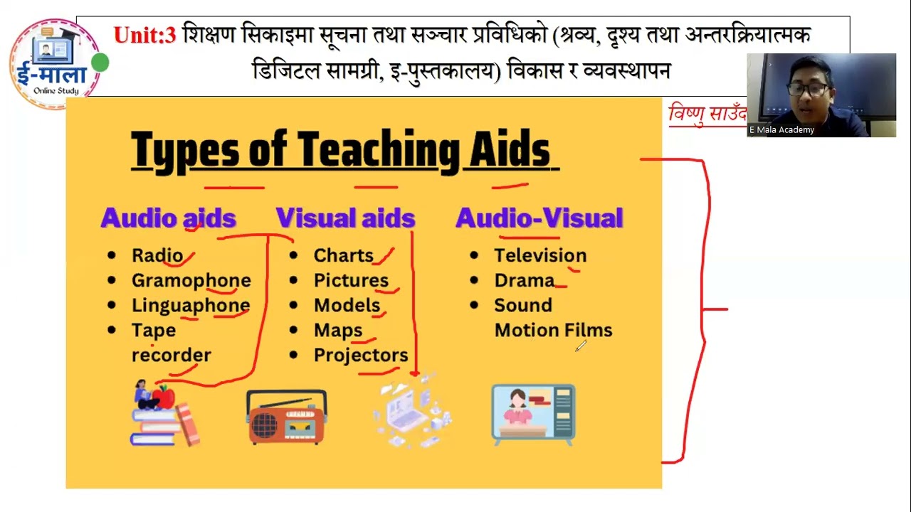 सूचना तथा सञ्चार प्रविधि (ICT) बाट महत्वपुर्ण नमुना प्रश्न उत्तरहरु || शिक्षक सेवा आयोग विशेष तयारी